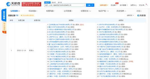 福耀玻璃關(guān)聯(lián)公司戰(zhàn)略入股國(guó)汽北京智能網(wǎng)聯(lián)汽車(chē)研究院，深化汽車(chē)產(chǎn)業(yè)軟件布局