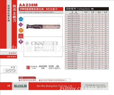 中山建泰 三十年鑄就鋒芒，臺灣JSK標準型2刃鎢鋼銑刀廠家直銷